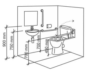 Image showing Accessible washroom parameters 