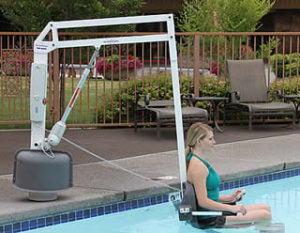 In this figure we observe women using the pool lift for access the swimming pool.