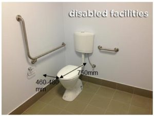 In this figure we observe water closer with accessible height with L-shape garb bar is present on transfer and toilet paper dispenser at a comfortable height